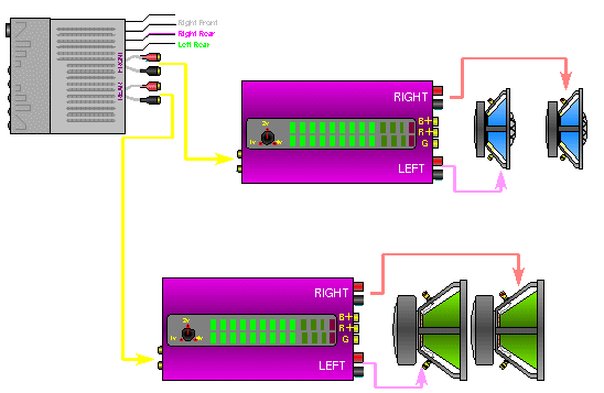 Audio Systems