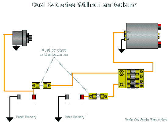 dual battery setup with isolator
