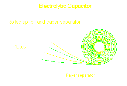 Electrolytic capacitor