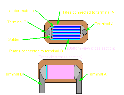 Film Capacitor