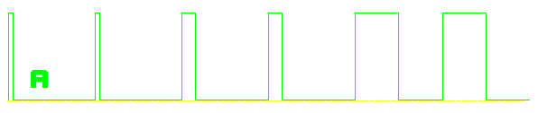 Pulse Width Modulated Waveform