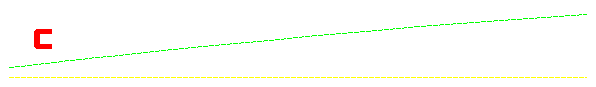 Filtered Waveform