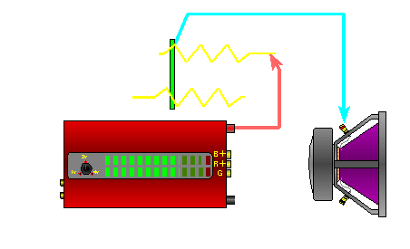 L-pad connected to a really cool speaker