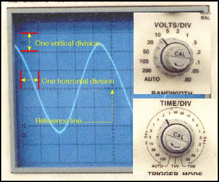 oscope2.jpg