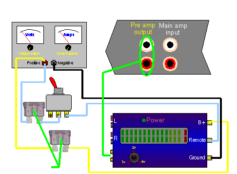 Home receiver with pre out and main in jacks