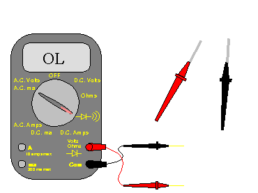 Meter Demo