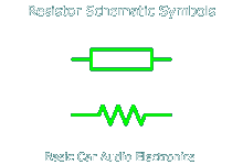 Schematic symbols for resistors