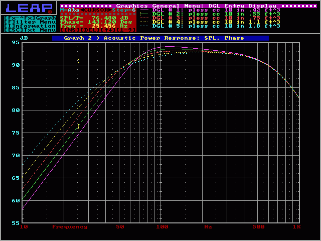 Qtc Curves