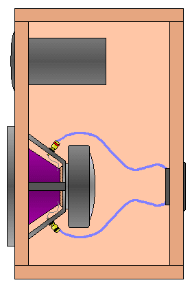 Ported enclosure