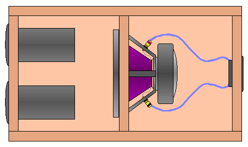 Bandpass enclosure