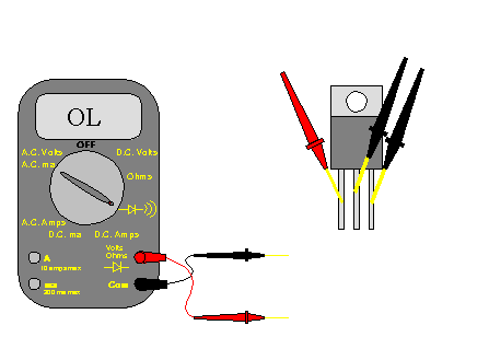 Checking gate