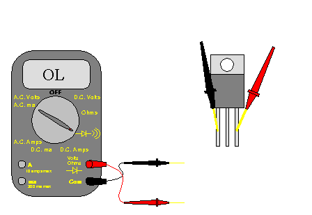 Discharging gate