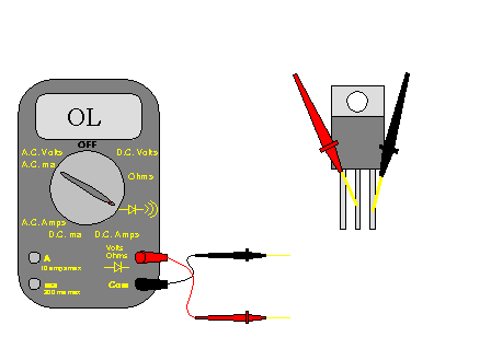 Checking for leakage between drain and source