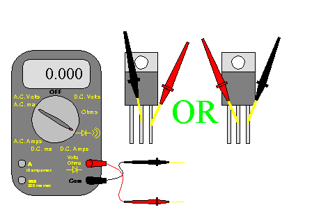 Defective transistors