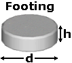 Cylinder Footing