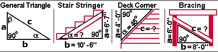 Right Triangles